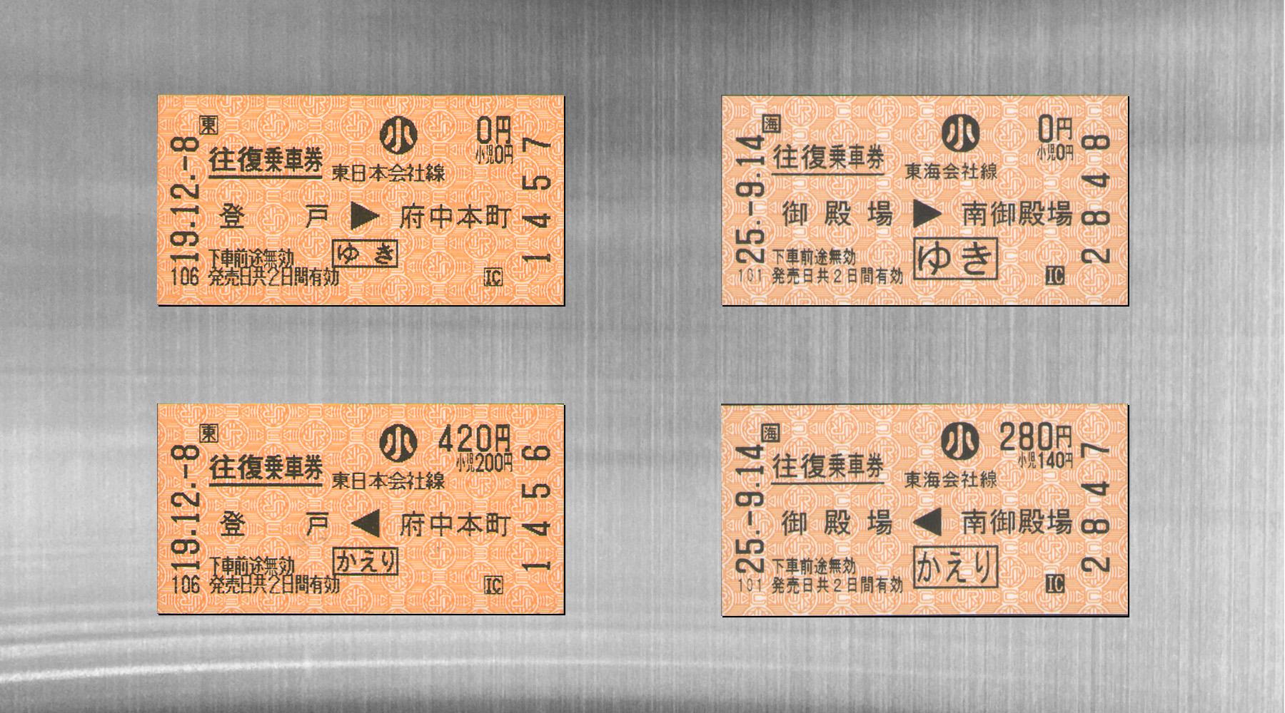 エドモンソン券の往復乗車券（ＪＲ）